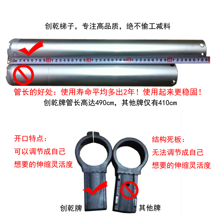 ����Ʒ��