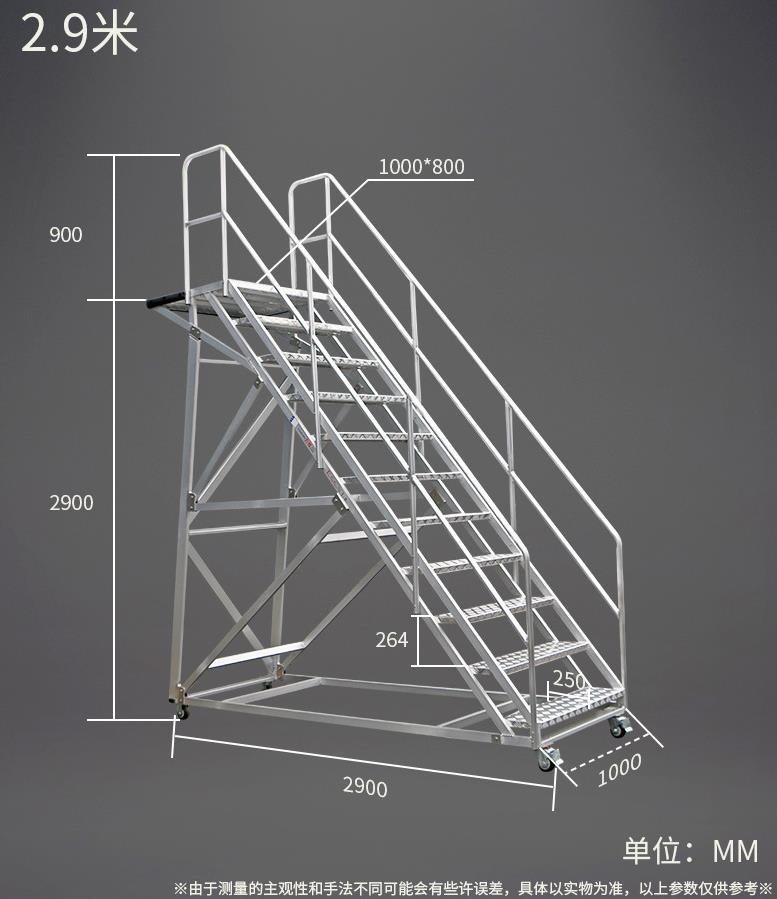 �X�Ͻ��Ƅ�ƽ�_�ǙC��